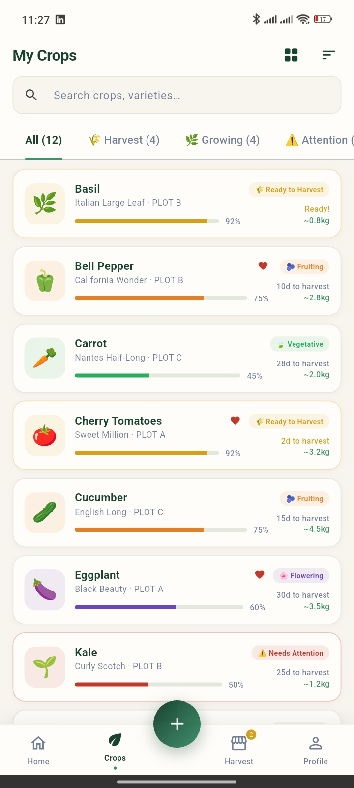 GreenTrack crop list