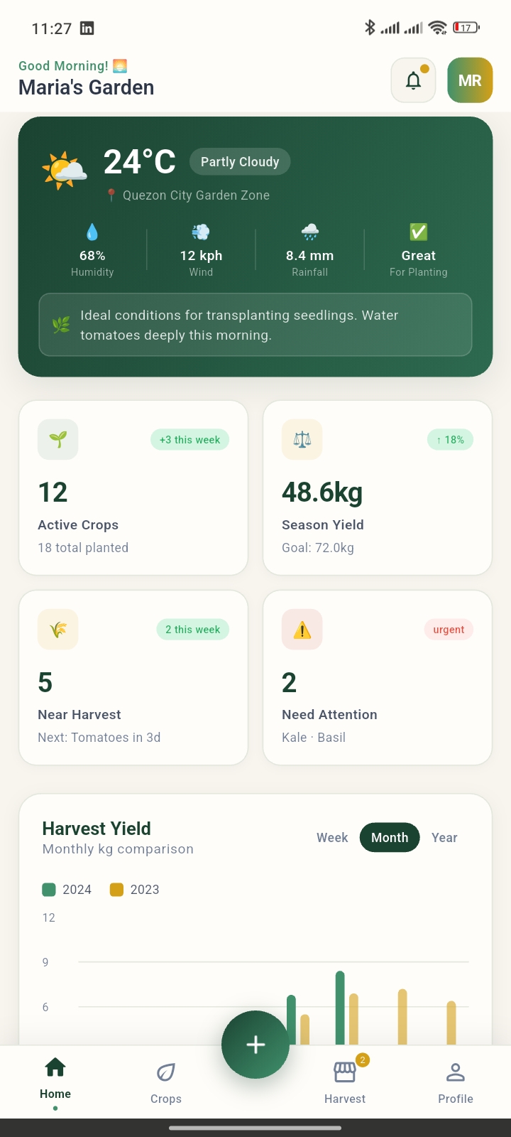 GreenTrack app dashboard